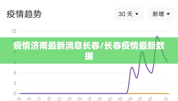 疫情济南最新消息长春/长春疫情最新数据