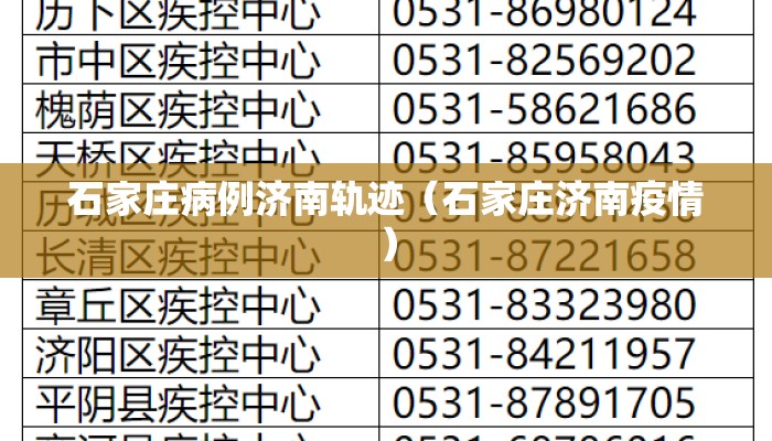 石家庄病例济南轨迹（石家庄济南疫情）