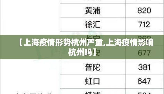 【上海疫情形势杭州严重,上海疫情影响杭州吗】