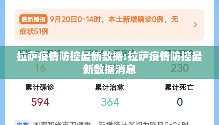 拉萨疫情防控最新数据:拉萨疫情防控最新数据消息
