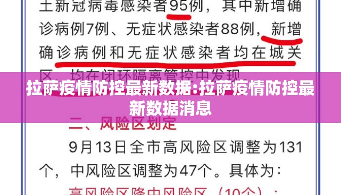 拉萨疫情防控最新数据:拉萨疫情防控最新数据消息