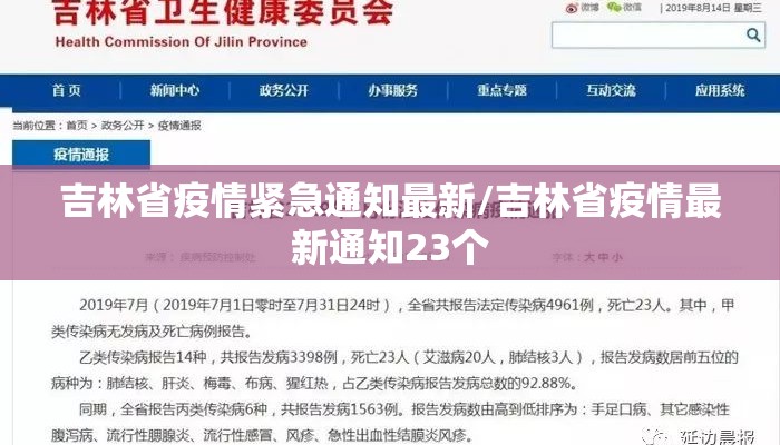 吉林省疫情紧急通知最新/吉林省疫情最新通知23个