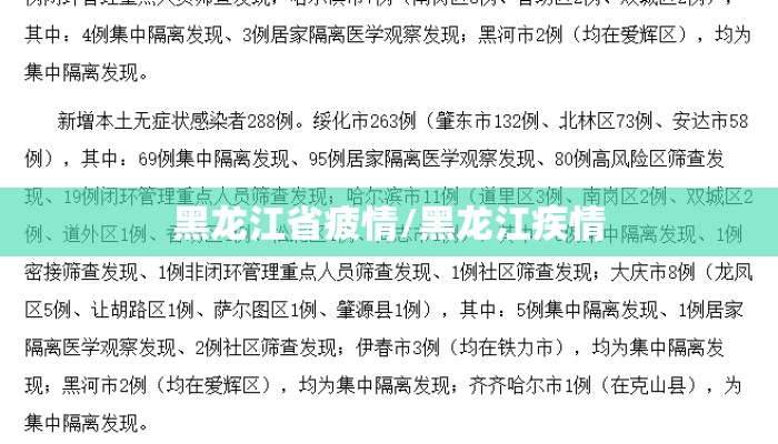 黑龙江省疲情/黑龙江疾情