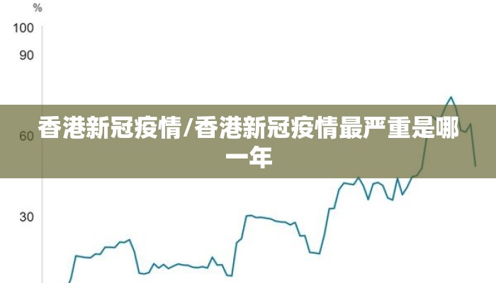 香港新冠疫情/香港新冠疫情最严重是哪一年
