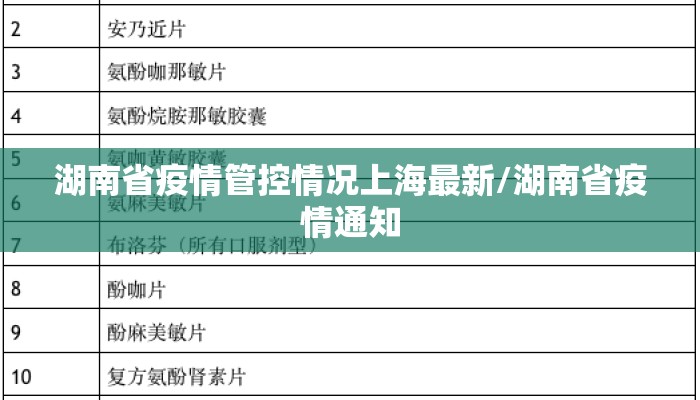 湖南省疫情管控情况上海最新/湖南省疫情通知