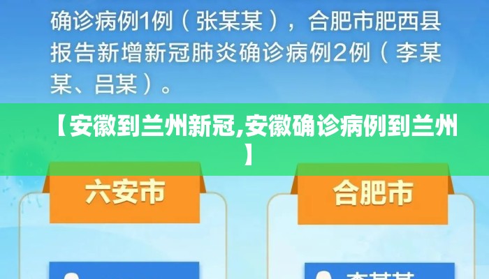 【安徽到兰州新冠,安徽确诊病例到兰州】