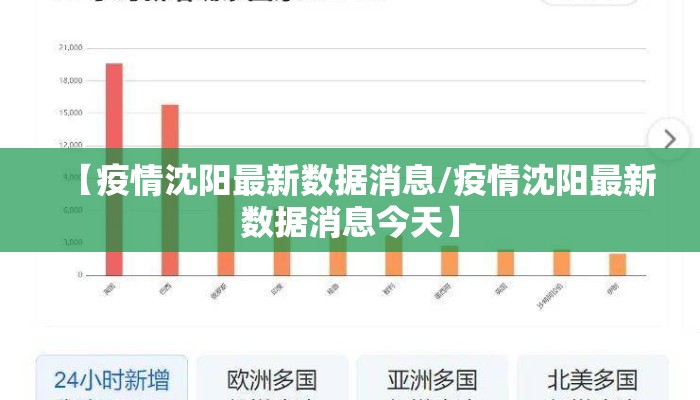 【疫情沈阳最新数据消息/疫情沈阳最新数据消息今天】