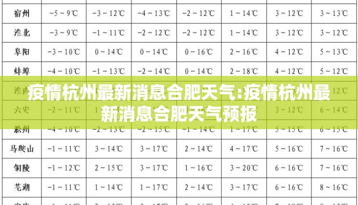 疫情杭州最新消息合肥天气:疫情杭州最新消息合肥天气预报