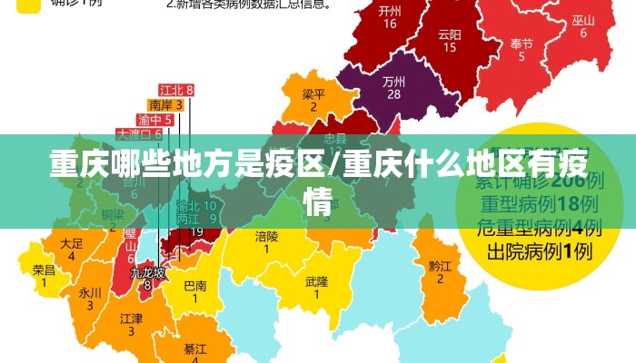 重庆哪些地方是疫区/重庆什么地区有疫情