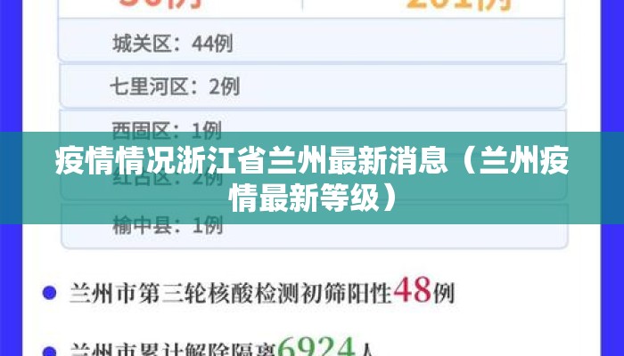 疫情情况浙江省兰州最新消息（兰州疫情最新等级）