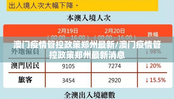 澳门疫情管控政策郑州最新/澳门疫情管控政策郑州最新消息