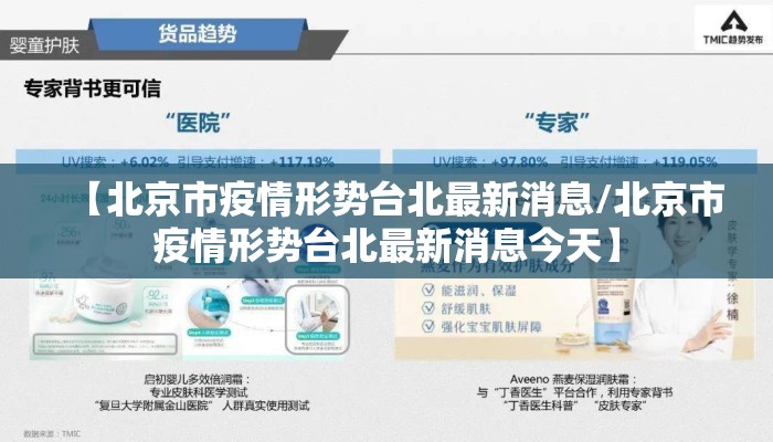 【北京市疫情形势台北最新消息/北京市疫情形势台北最新消息今天】