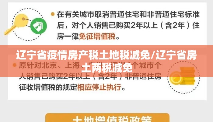 辽宁省疫情房产税土地税减免/辽宁省房土两税减免