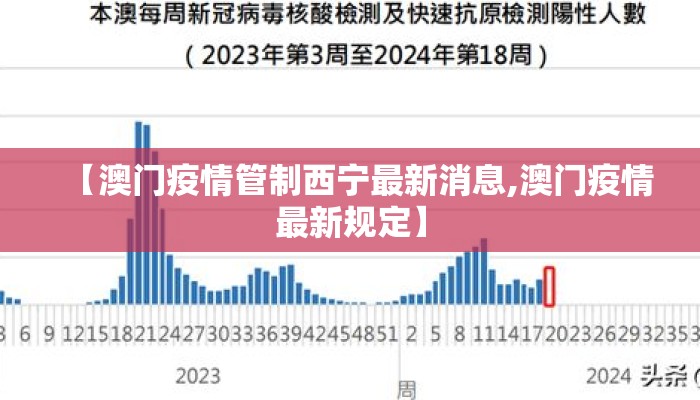 【澳门疫情管制西宁最新消息,澳门疫情最新规定】