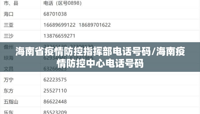 海南省疫情防控指挥部电话号码/海南疫情防控中心电话号码