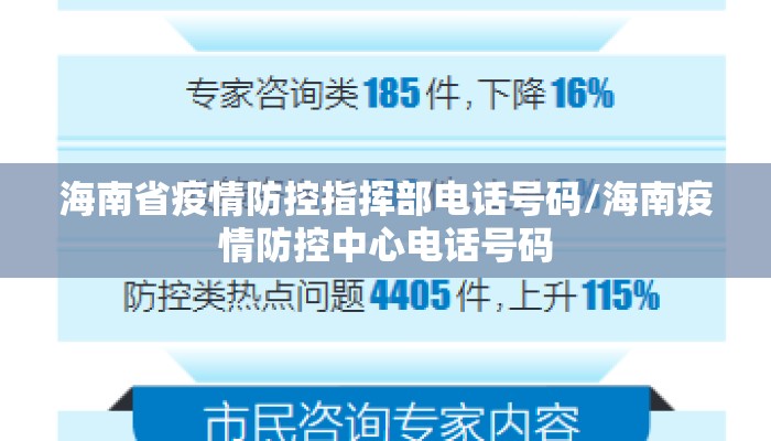 海南省疫情防控指挥部电话号码/海南疫情防控中心电话号码
