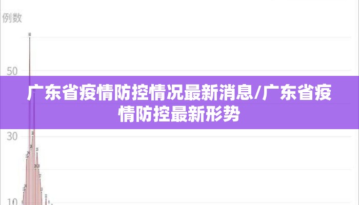 广东省疫情防控情况最新消息/广东省疫情防控最新形势