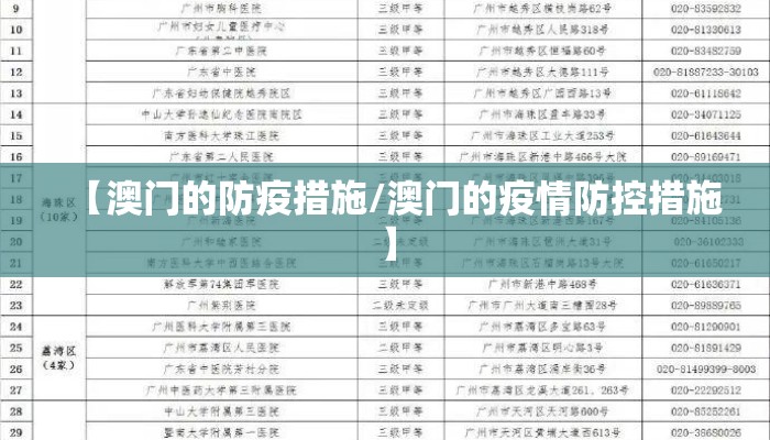 【澳门的防疫措施/澳门的疫情防控措施】