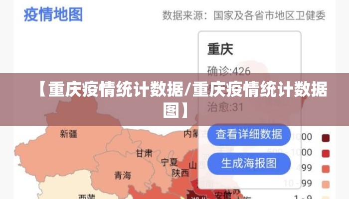 【重庆疫情统计数据/重庆疫情统计数据图】