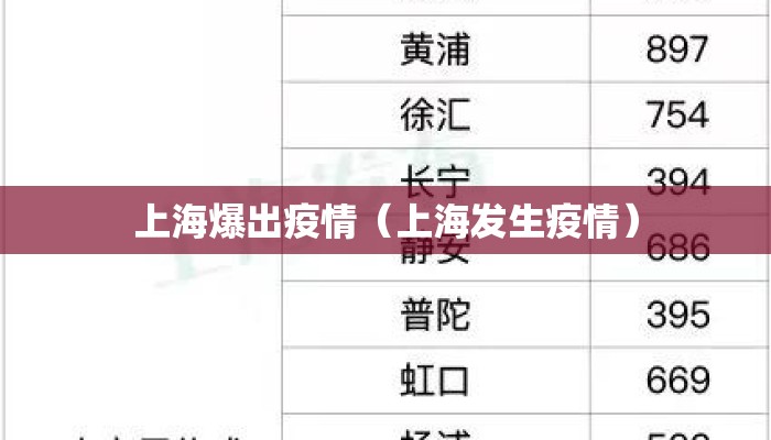 上海爆出疫情（上海发生疫情）