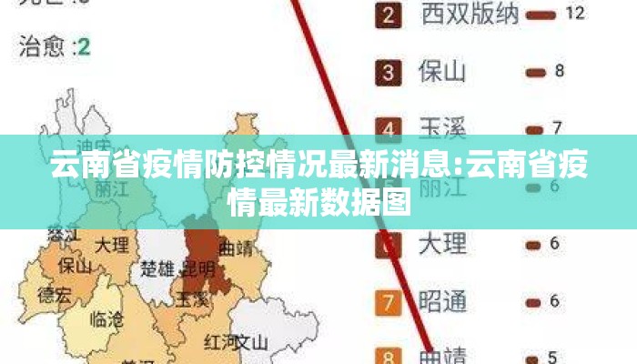 云南省疫情防控情况最新消息:云南省疫情最新数据图