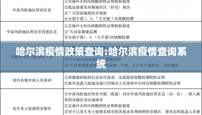哈尔滨疫情政策查询:哈尔滨疫情查询系统