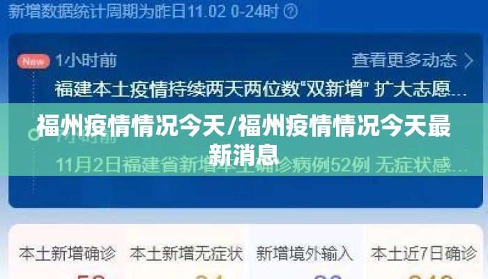 福州疫情情况今天/福州疫情情况今天最新消息