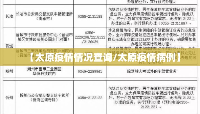 【太原疫情情况查询/太原疫情病例】