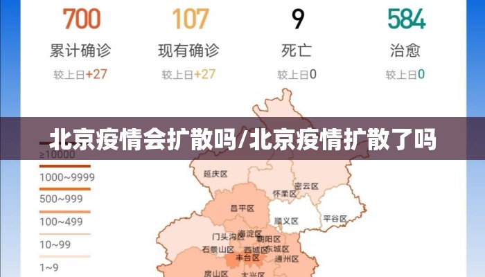 北京疫情会扩散吗/北京疫情扩散了吗