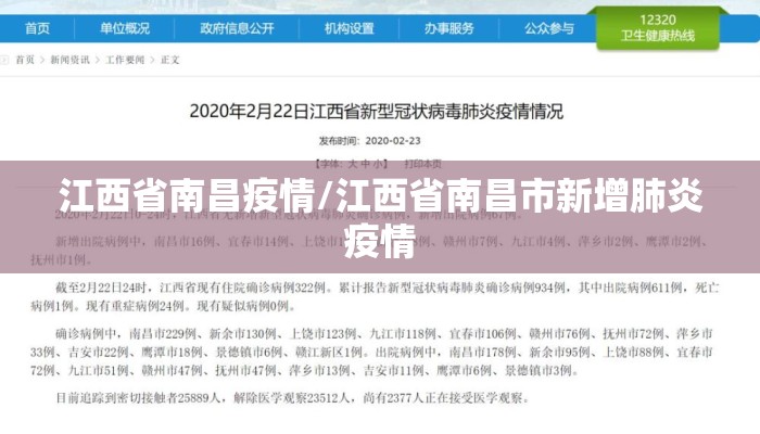 江西省南昌疫情/江西省南昌市新增肺炎疫情