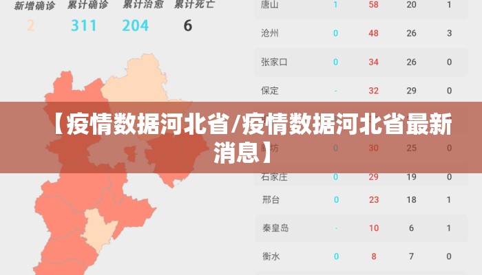 【疫情数据河北省/疫情数据河北省最新消息】