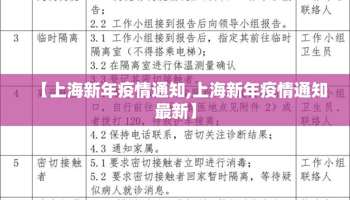 【上海新年疫情通知,上海新年疫情通知最新】