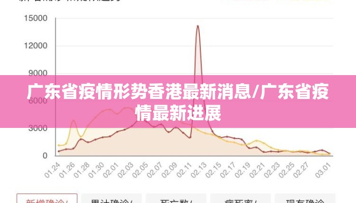 广东省疫情形势香港最新消息/广东省疫情最新进展