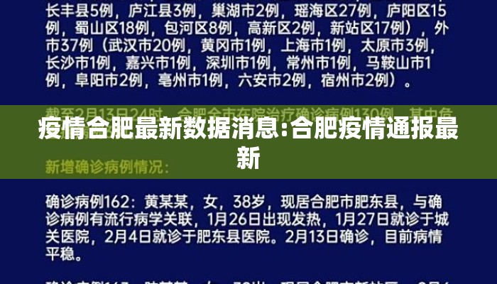 疫情合肥最新数据消息:合肥疫情通报最新