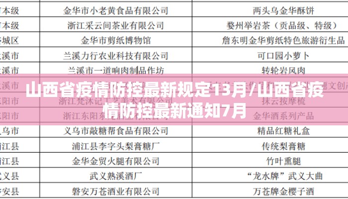山西省疫情防控最新规定13月/山西省疫情防控最新通知7月