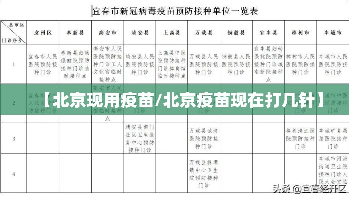 【北京现用疫苗/北京疫苗现在打几针】