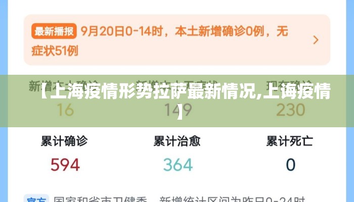 【上海疫情形势拉萨最新情况,上诲疫情】