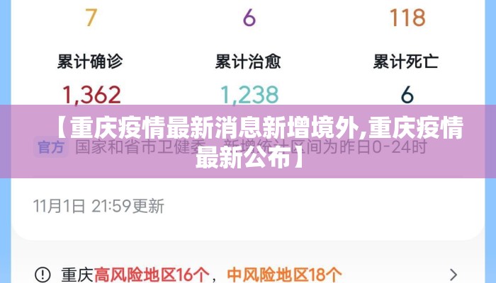 【重庆疫情最新消息新增境外,重庆疫情最新公布】