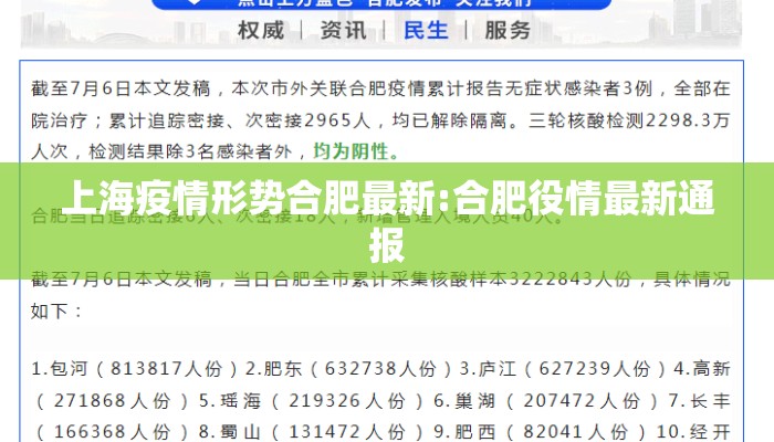 上海疫情形势合肥最新:合肥役情最新通报
