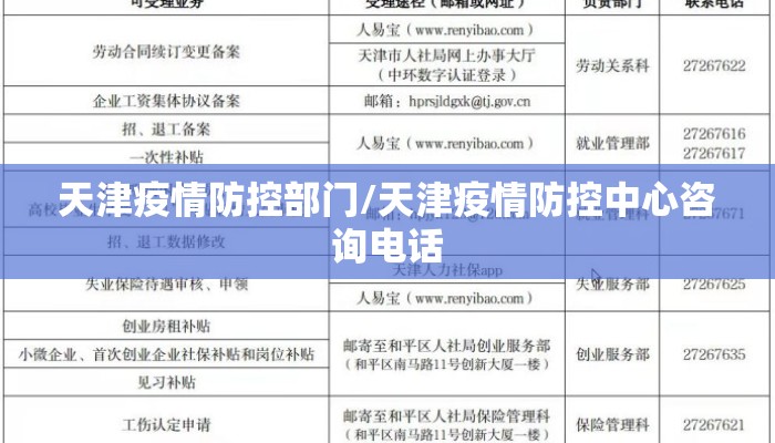 天津疫情防控部门/天津疫情防控中心咨询电话