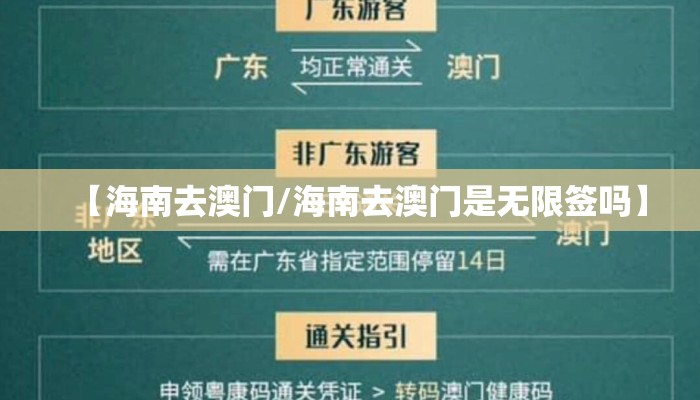 【海南去澳门/海南去澳门是无限签吗】