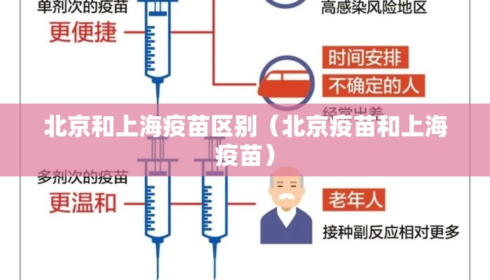 北京和上海疫苗区别（北京疫苗和上海疫苗）