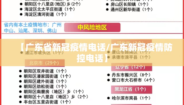 【广东省新冠疫情电话/广东新冠疫情防控电话】