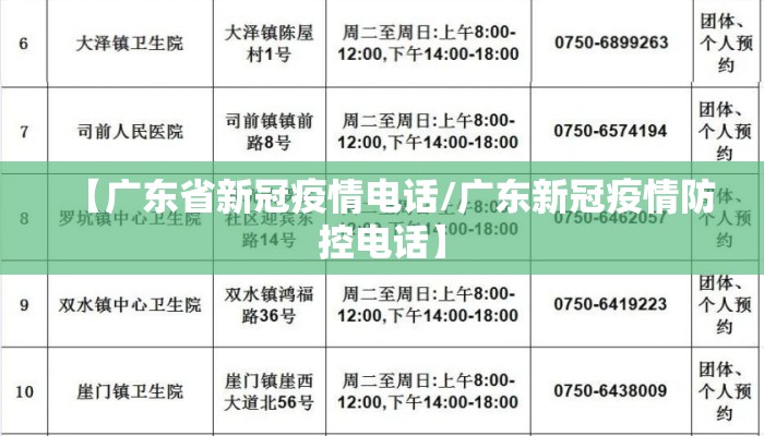 【广东省新冠疫情电话/广东新冠疫情防控电话】