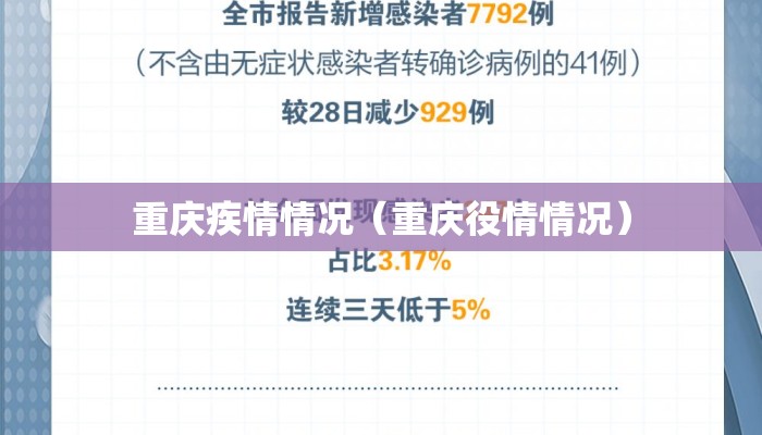 重庆疾情情况（重庆役情情况）