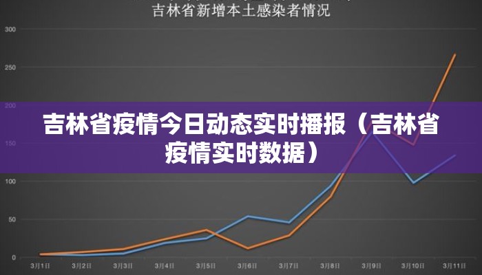 吉林省疫情今日动态实时播报（吉林省疫情实时数据）