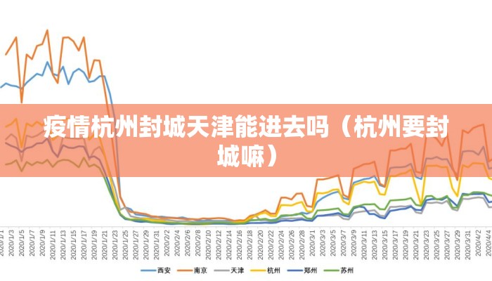 疫情杭州封城天津能进去吗（杭州要封城嘛）