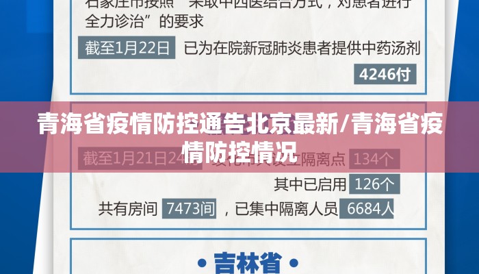 青海省疫情防控通告北京最新/青海省疫情防控情况
