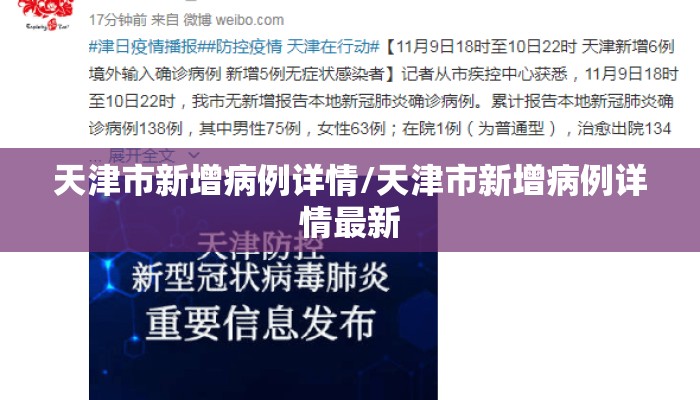 天津市新增病例详情/天津市新增病例详情最新