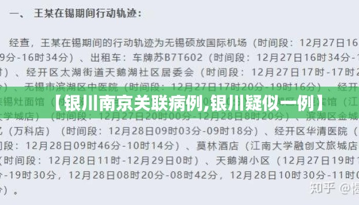 【银川南京关联病例,银川疑似一例】